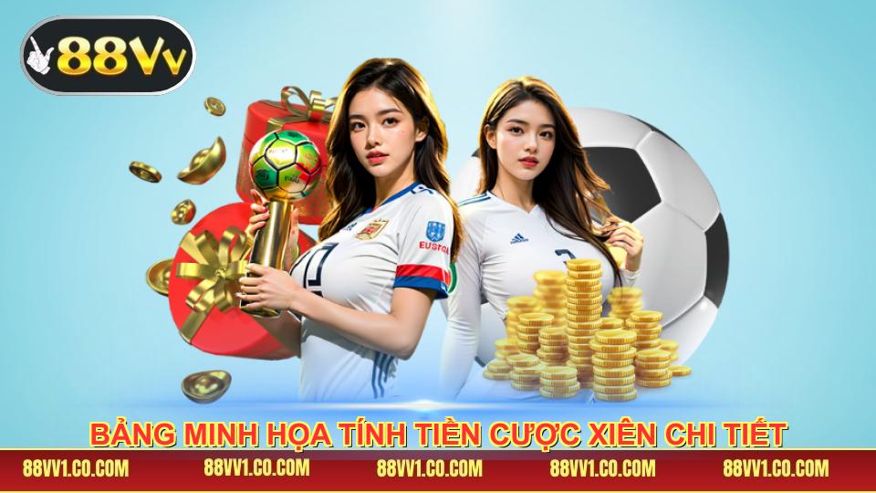 Bảng minh họa tính tiền cược xiên chi tiết